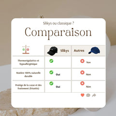 Casquette en soie naturelle – Anti-frisottis & humidité